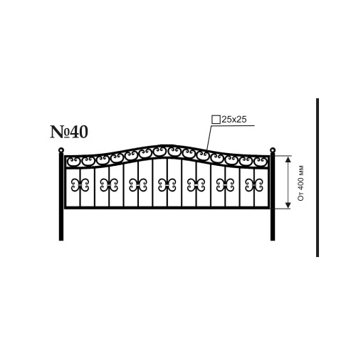 Ограда №40 — функциональность